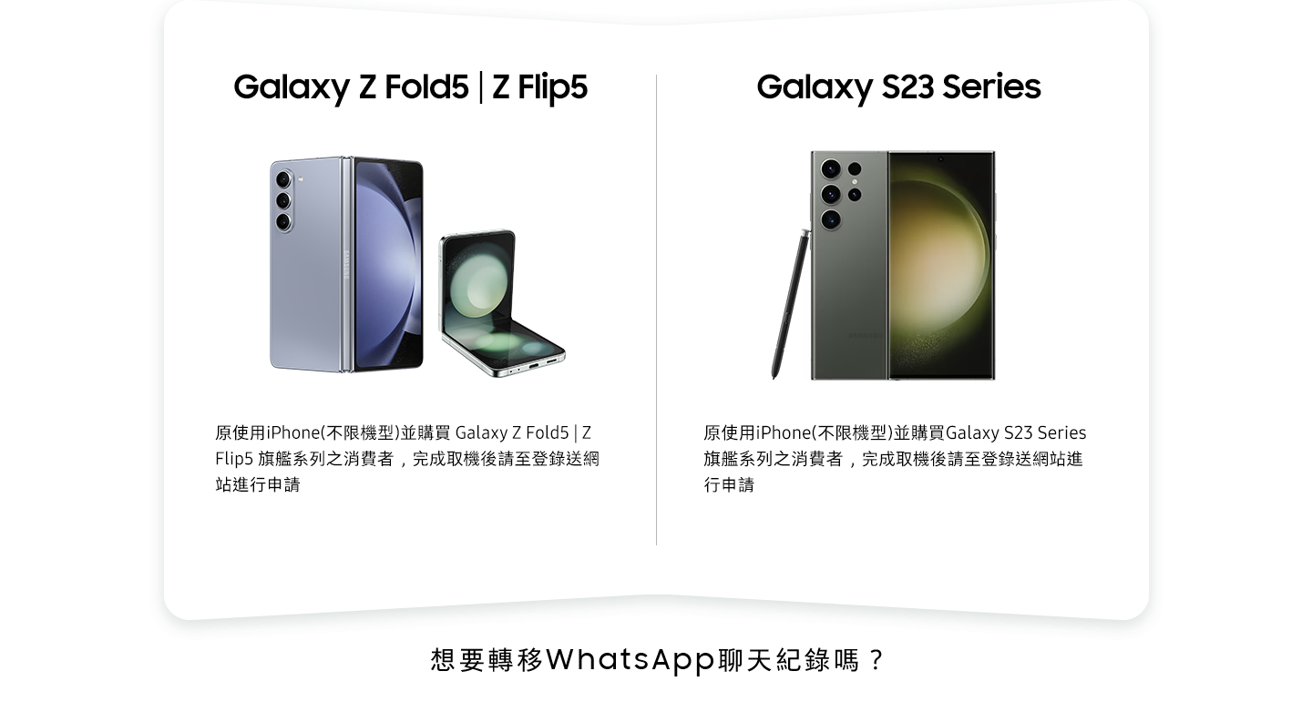 立即申請
